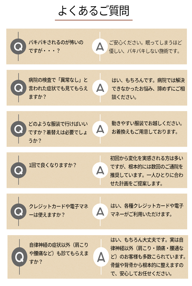 よくあるご質問