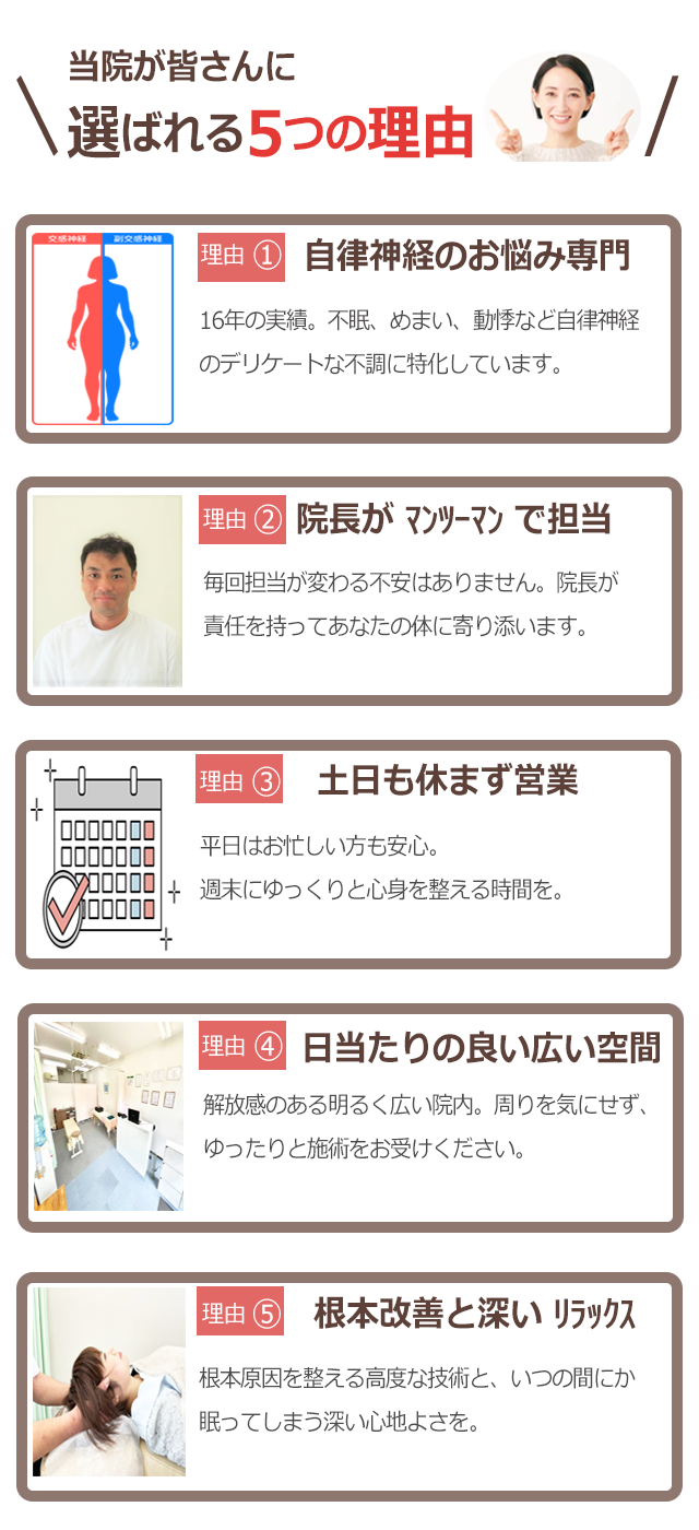 中野の自律神経乱れ専門整体院が選ばれる5つの理由：①実績16年のお悩み専門、②院長がマンツーマンで担当、③土日も休まず営業、④日当たりの良い広い空間、⑤根本改善と深いリラックス